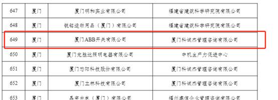 CA88(中国区)最新官方网站
