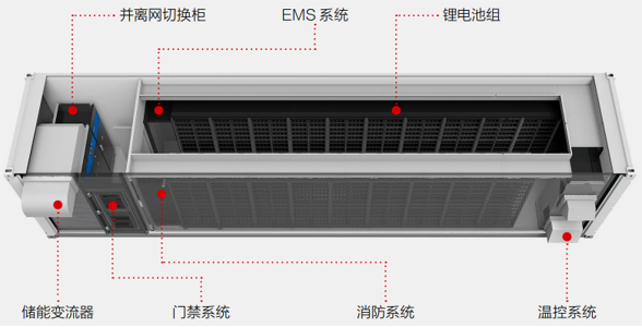 CA88(中国区)最新官方网站