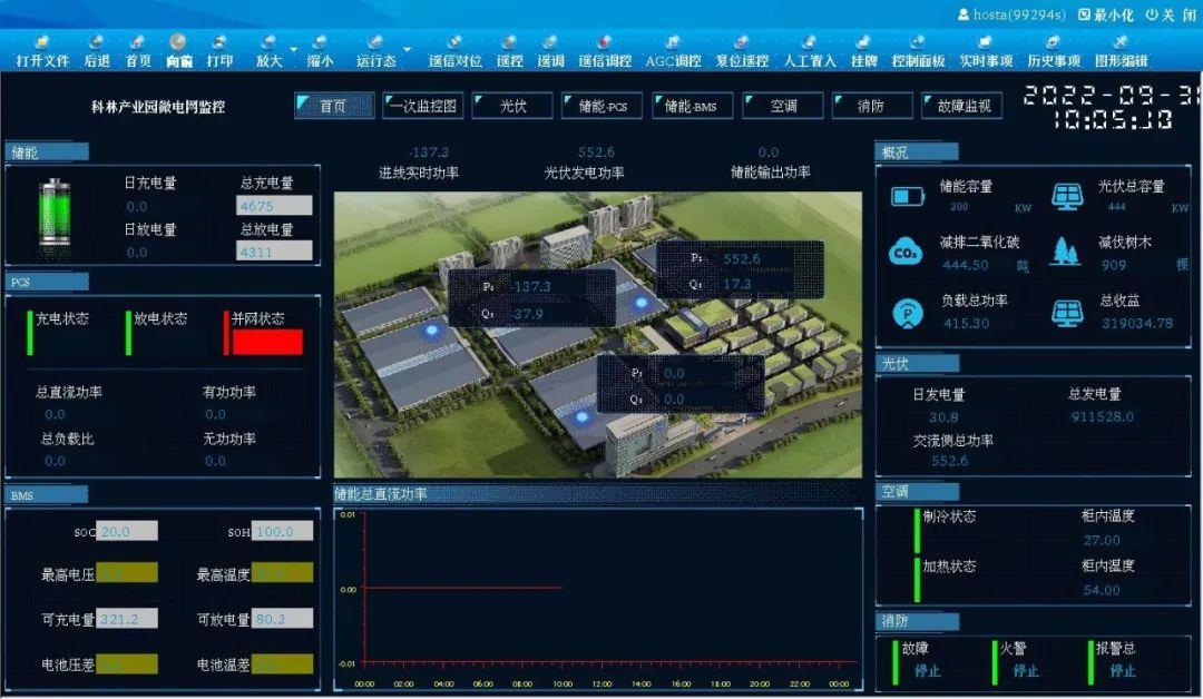 CA88(中国区)最新官方网站