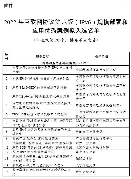 CA88(中国区)最新官方网站