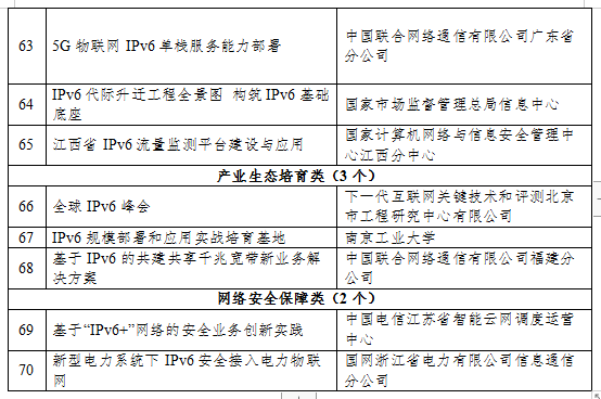 CA88(中国区)最新官方网站