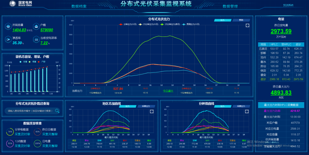 CA88(中国区)最新官方网站