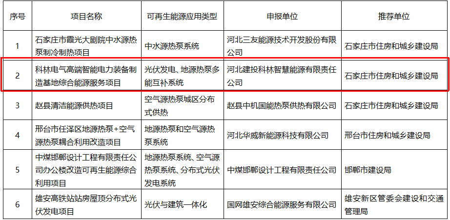 CA88(中国区)最新官方网站