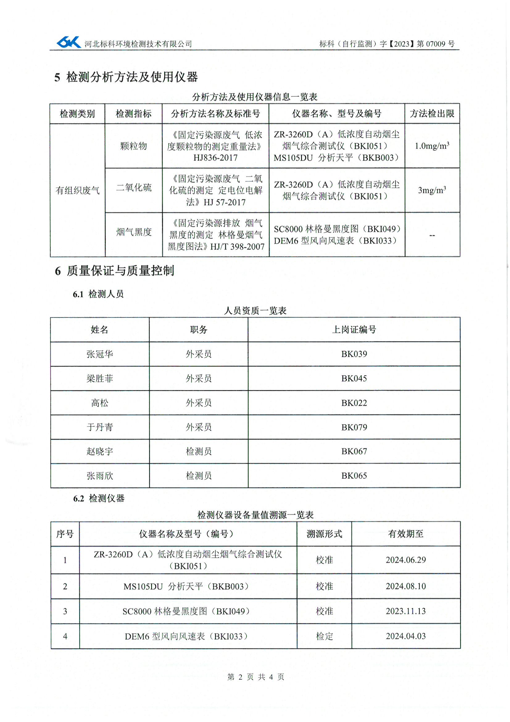 CA88(中国区)最新官方网站