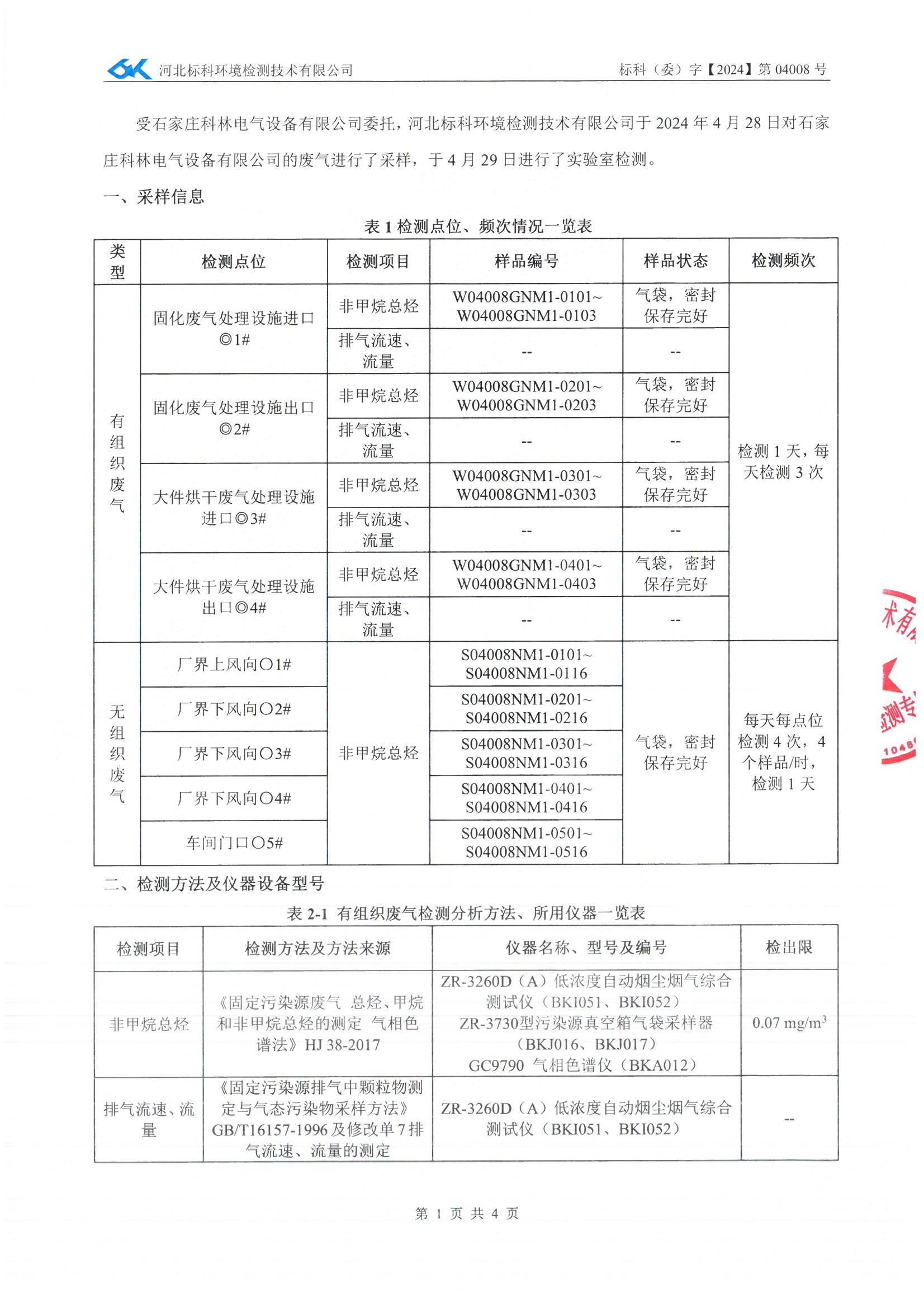 CA88(中国区)最新官方网站