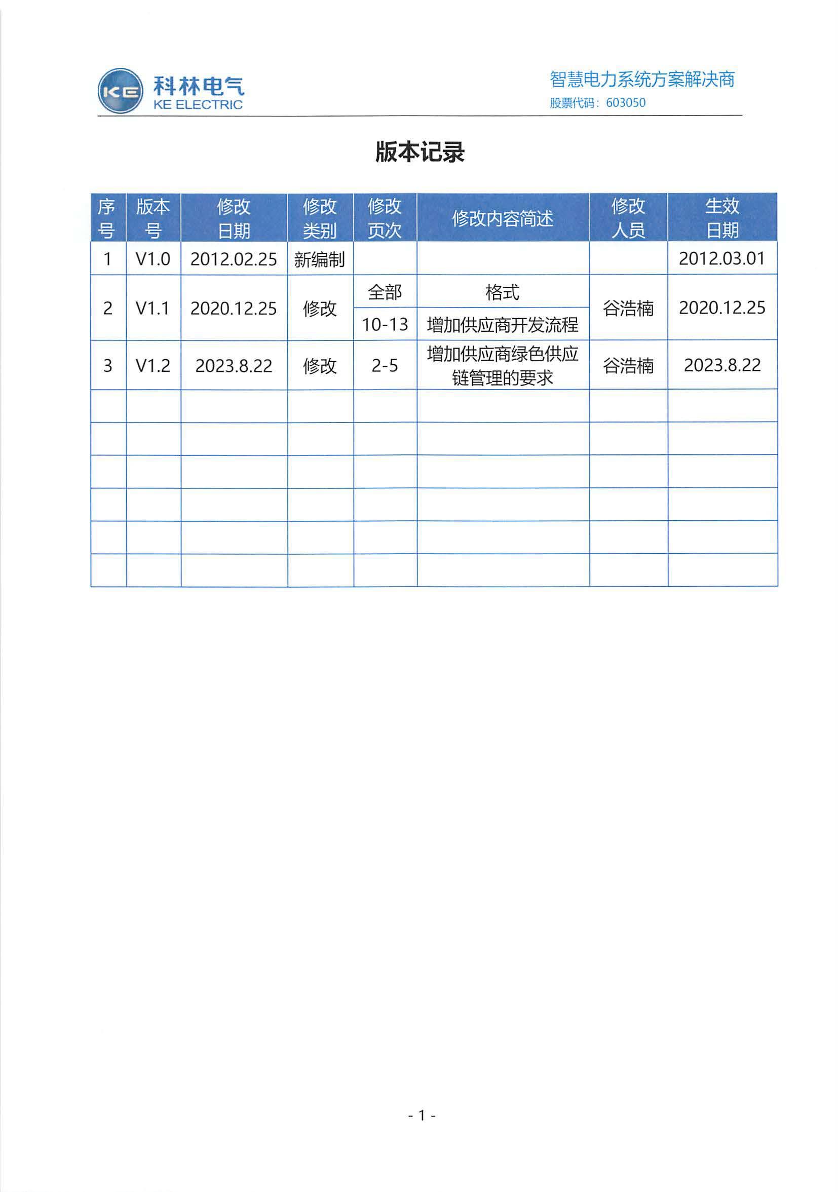 CA88(中国区)最新官方网站