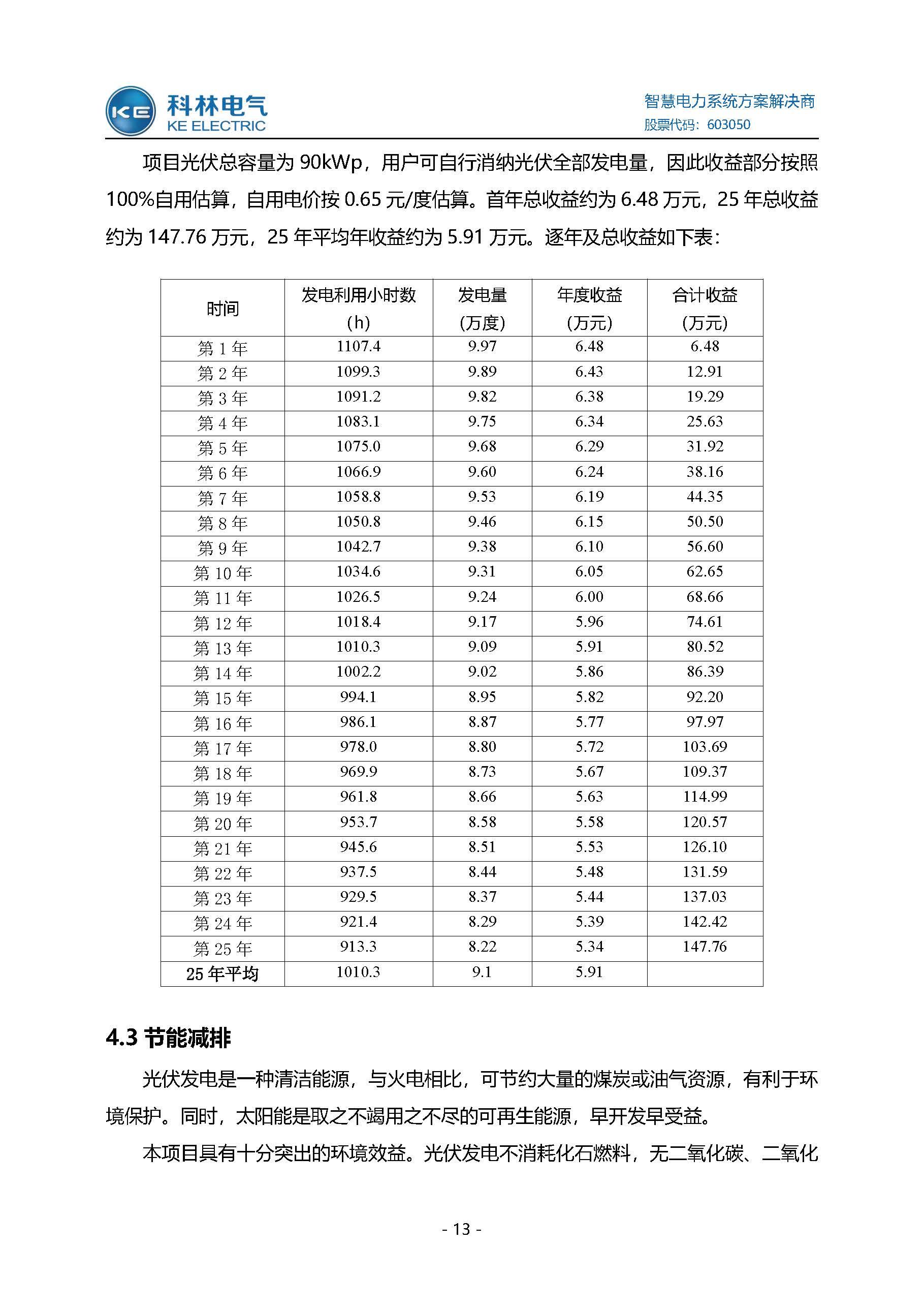 CA88(中国区)最新官方网站