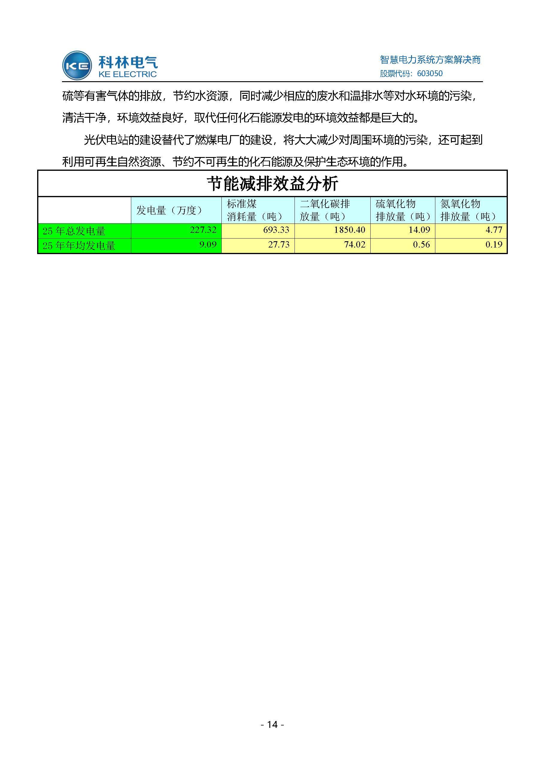 CA88(中国区)最新官方网站