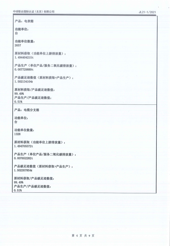 CA88(中国区)最新官方网站