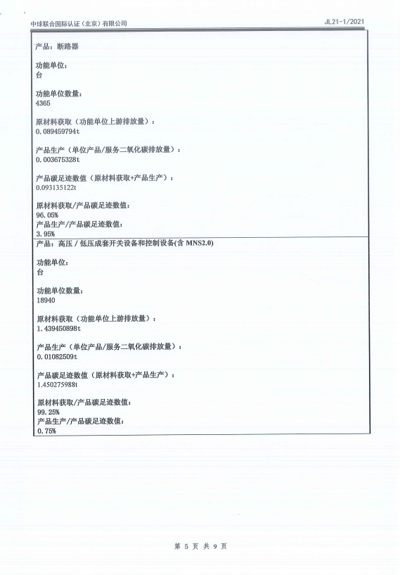 CA88(中国区)最新官方网站