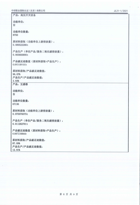CA88(中国区)最新官方网站