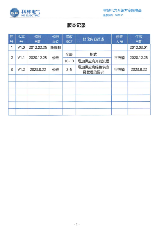 CA88(中国区)最新官方网站