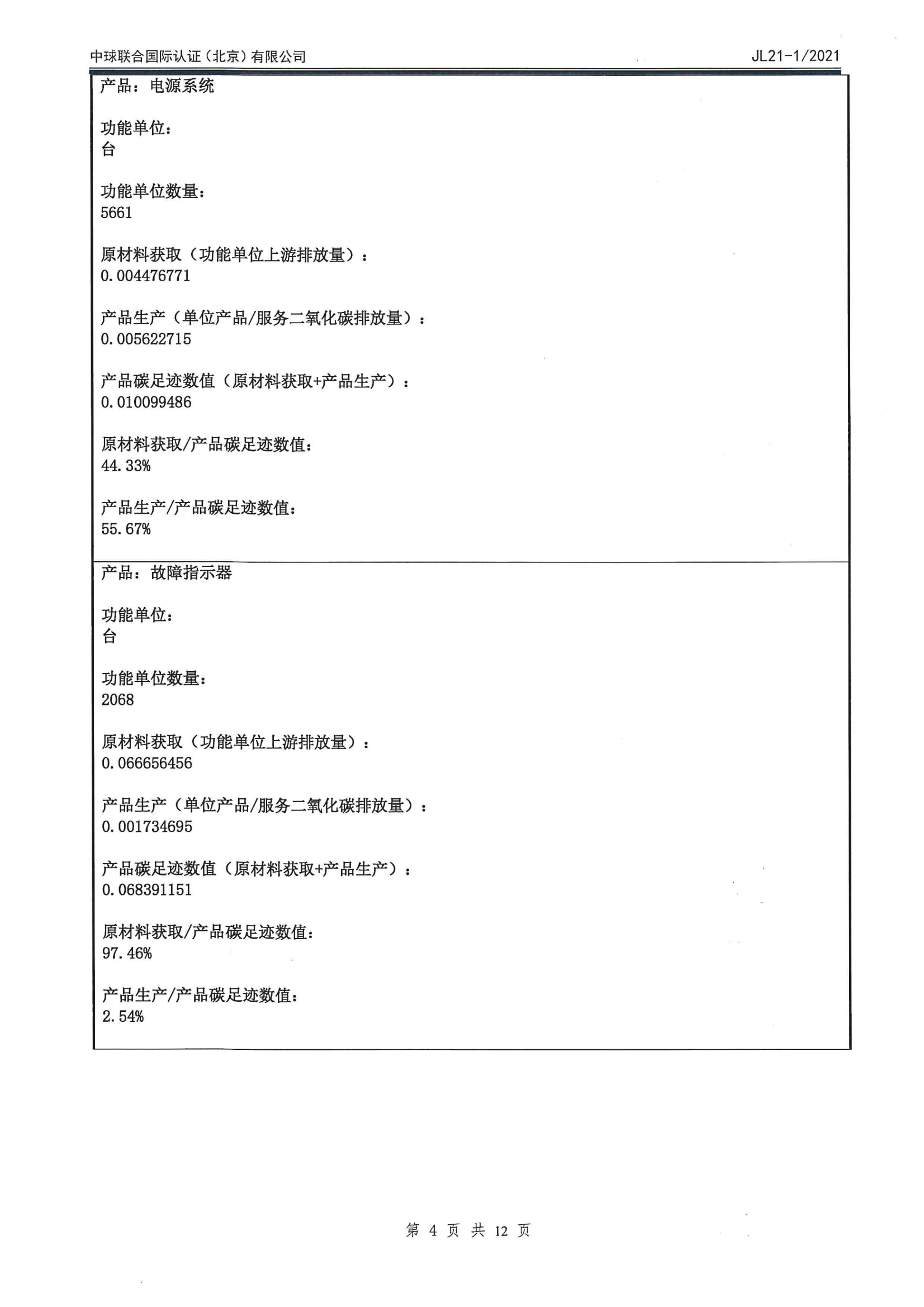 CA88(中国区)最新官方网站