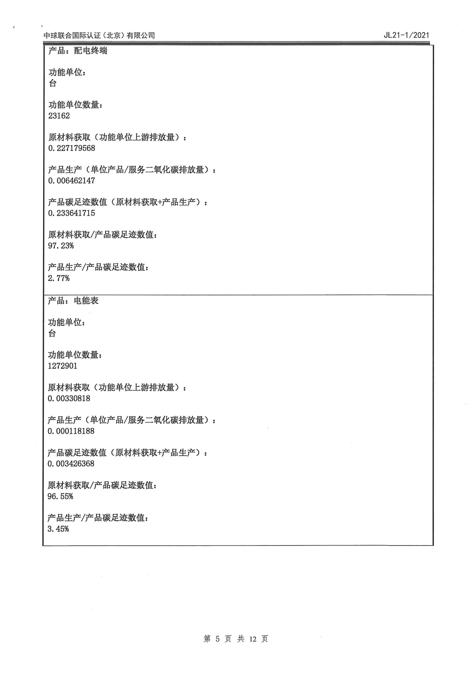 CA88(中国区)最新官方网站