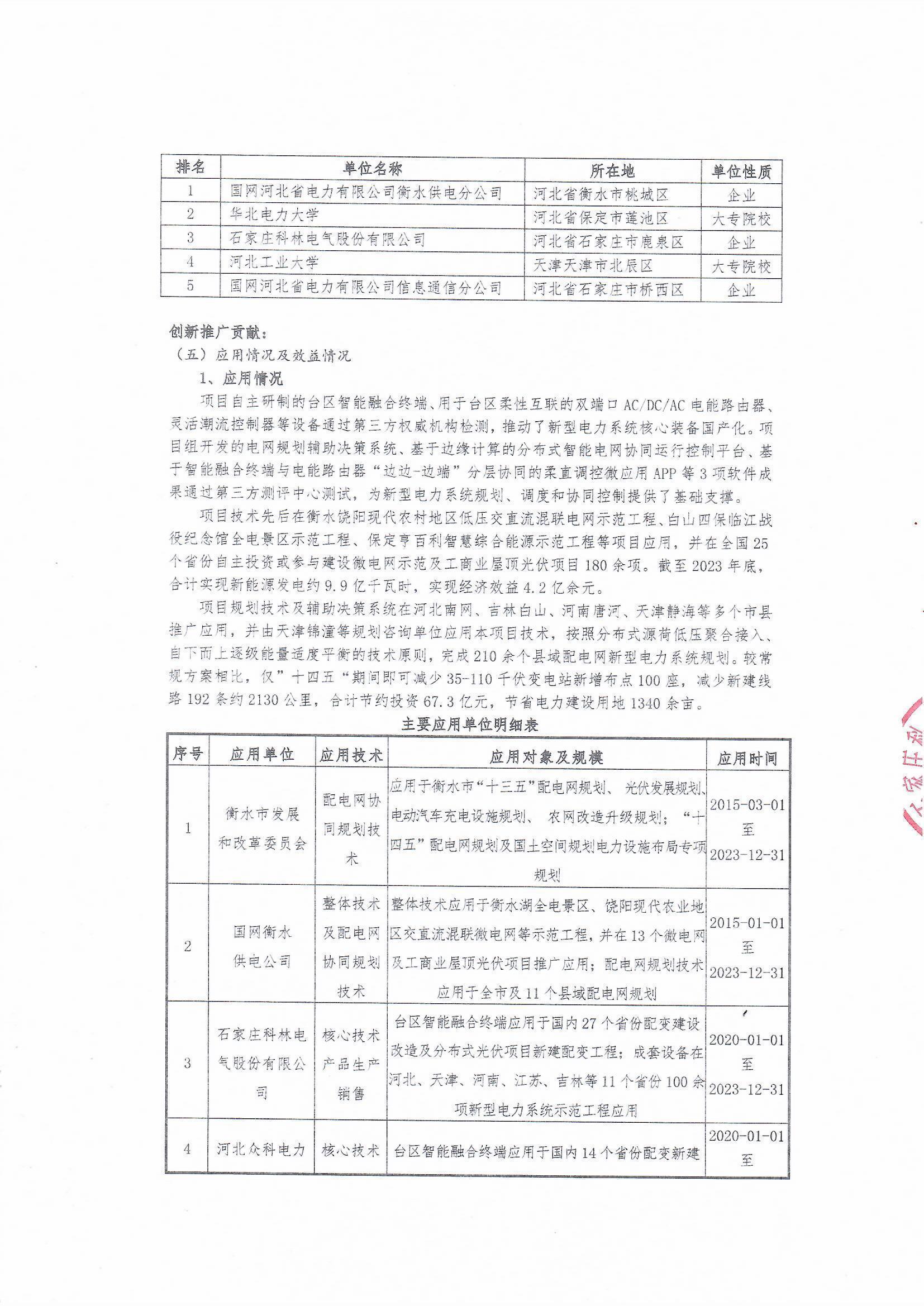 CA88(中国区)最新官方网站