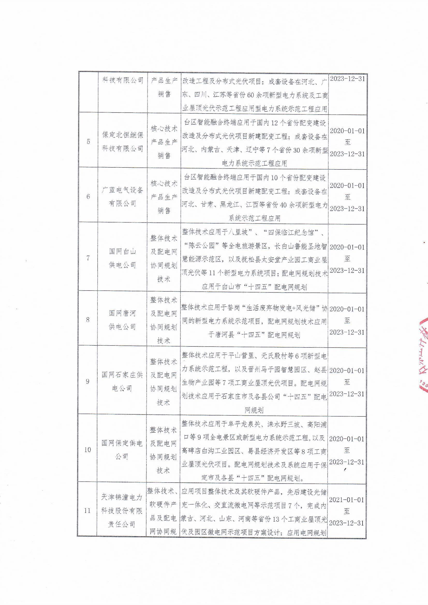 CA88(中国区)最新官方网站