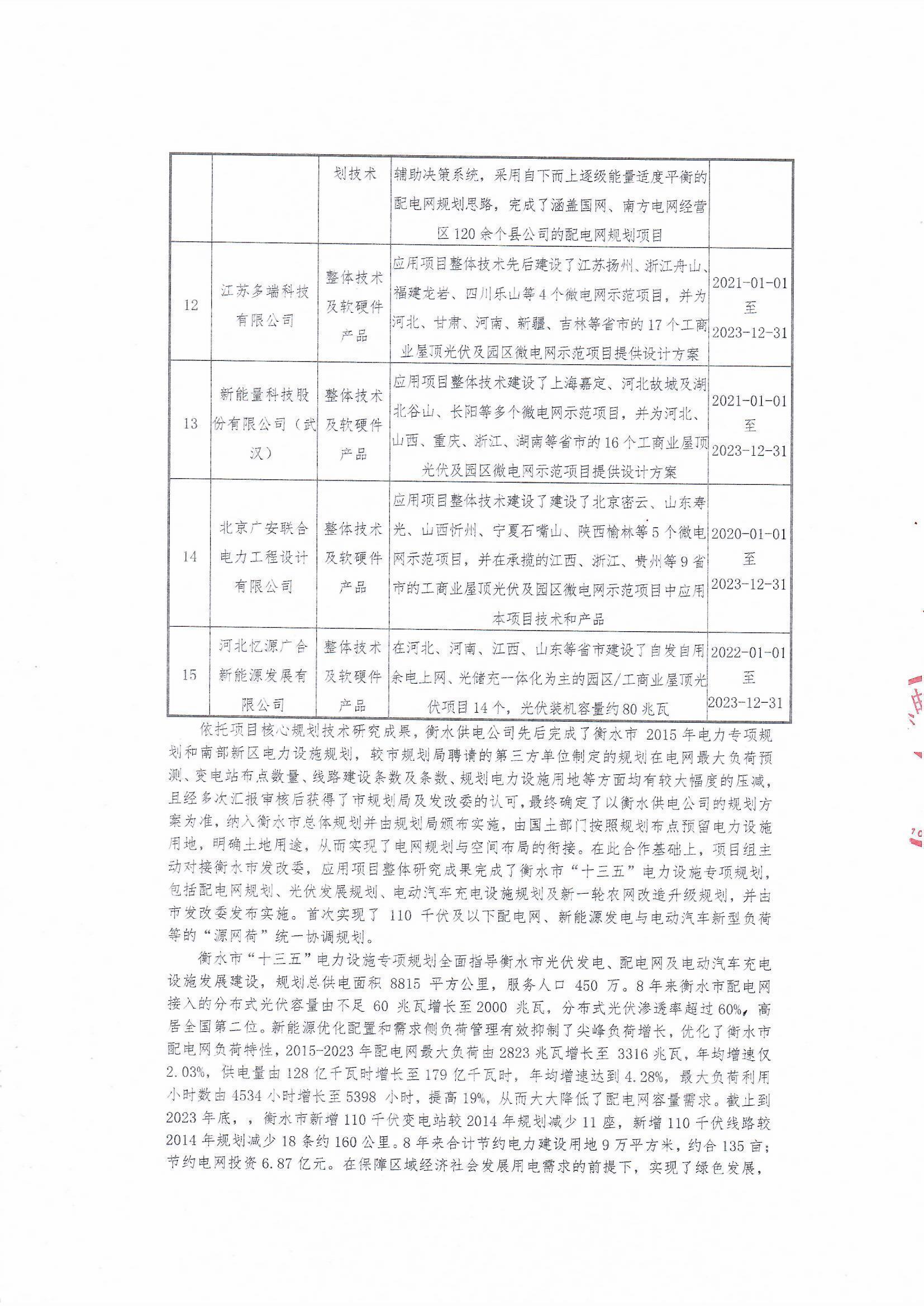 CA88(中国区)最新官方网站