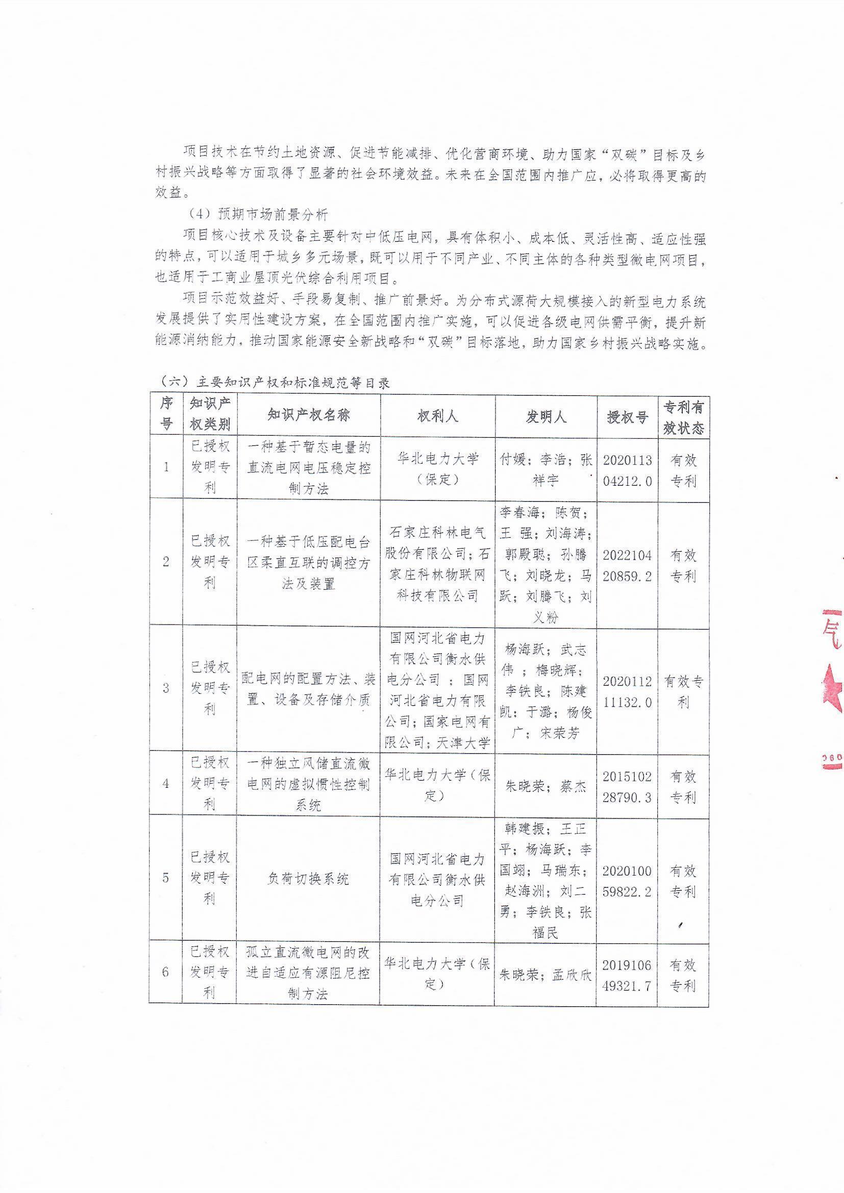 CA88(中国区)最新官方网站