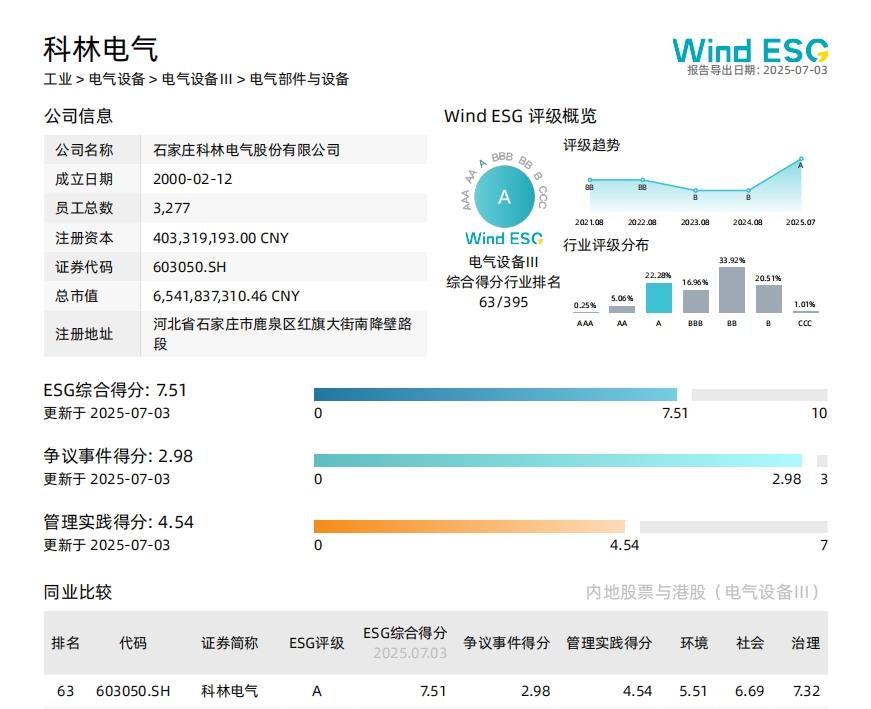 CA88(中国区)最新官方网站