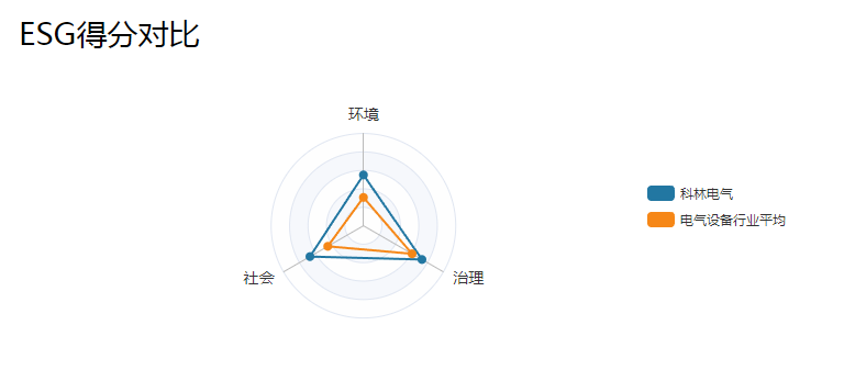 CA88(中国区)最新官方网站