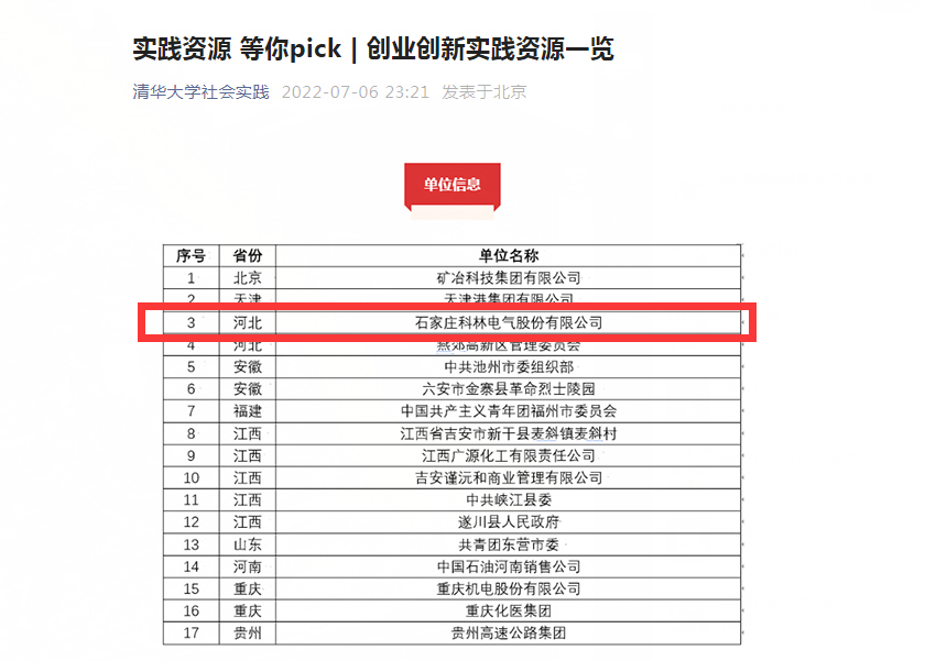 创业立异实践资源一览,CA88电气