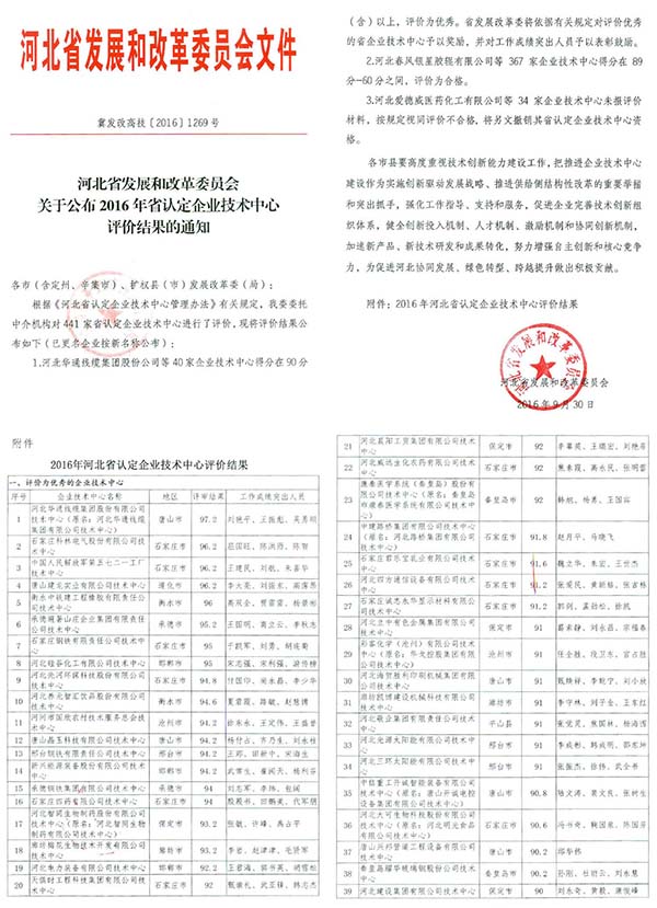 CA88(中国区)最新官方网站