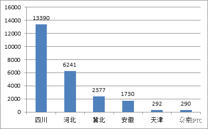 CA88(中国区)最新官方网站