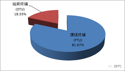 CA88(中国区)最新官方网站