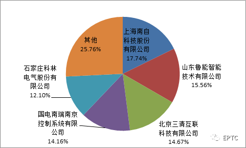 CA88(中国区)最新官方网站